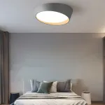 Потолочный светильник TORONTO D50 White Трехцветный свет от ImperiumLoft