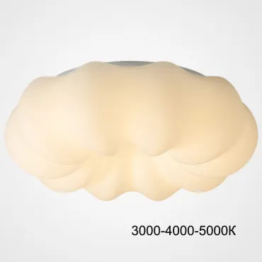 Потолочный светильник ODDLY E CH D65 Трехцветный свет