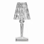 Настольная лампа CAREN от ImperiumLoft