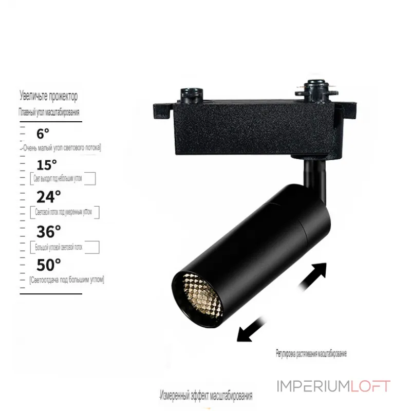 Потолочный светильник с изменениямым углом света Zoom Bell A Black 4000К от ImperiumLoft