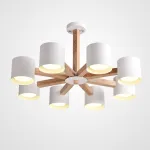 Потолочная люстра MALMO L3 Black