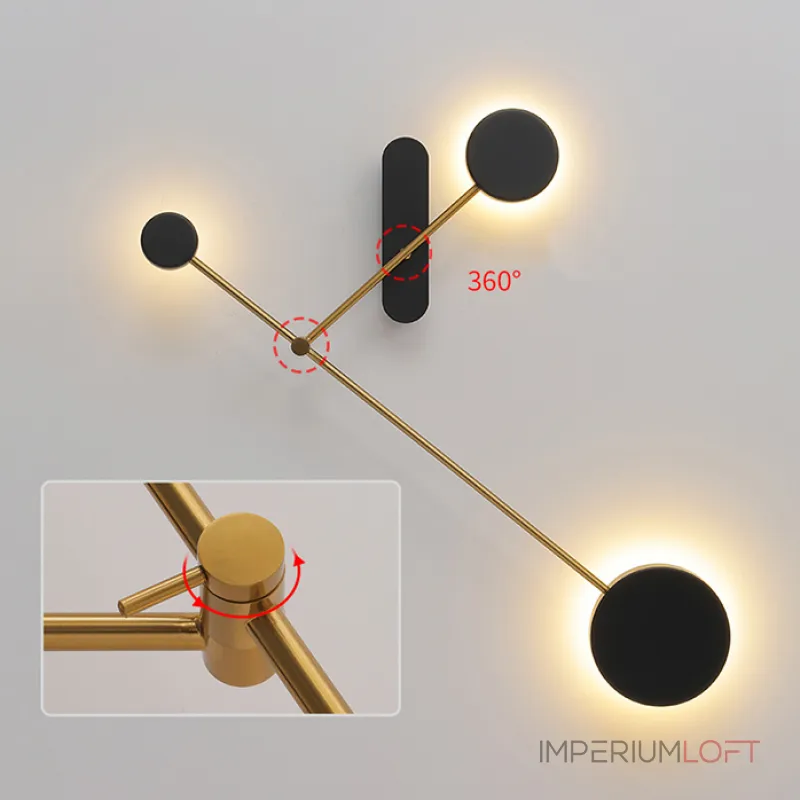 Настенный светильник TINT TRIO B от ImperiumLoft