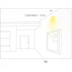 Точечный светильник BIO Brass White 5W от ImperiumLoft