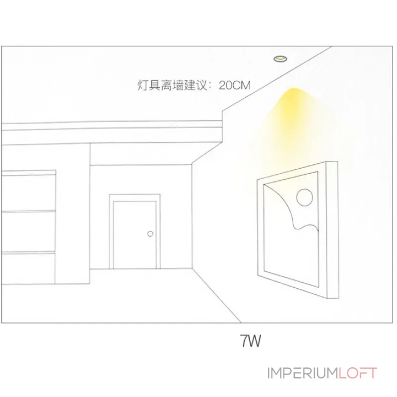 Точечный светильник BIO Brass White 5W от ImperiumLoft