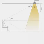 Точечный светильник BIO Brass White 5W от ImperiumLoft