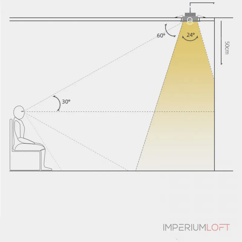 Точечный светильник BIO Brass White 5W от ImperiumLoft
