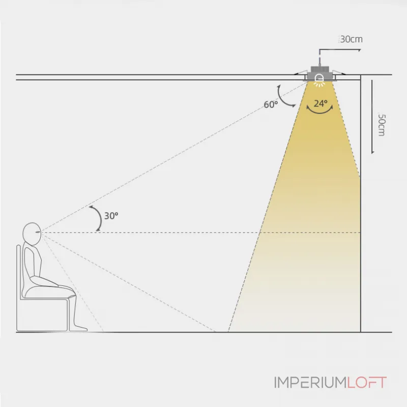 Точечный светильник CUP L12 Black 3000К от ImperiumLoft Точечный светильник CUP L12 Black 3000К от ImperiumLoft