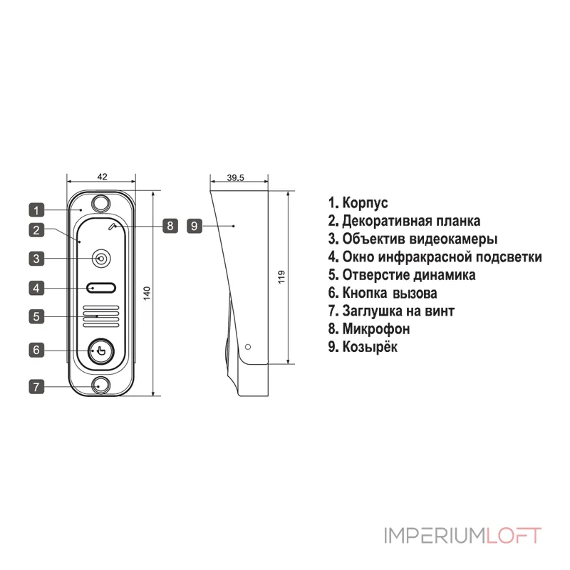 Вызывная панель Tor-neT DVC-412С серебро DVC-412Si Color от ImperiumLoft Вызывная панель Tor-neT DVC-412С серебро DVC-412Si Color от ImperiumLoft