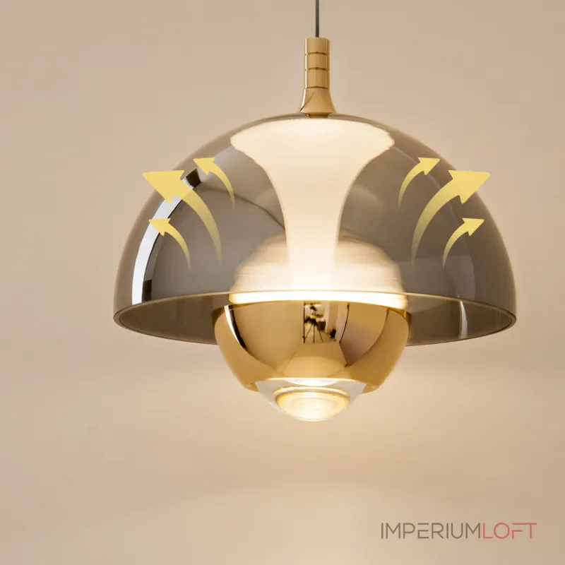 Серия светодиодных подвесных светильников с купольным плафоном и комбинацией рассеянного и направленного сквозь оптическую линзу света HENNEKE BRIGHT Blue от ImperiumLoft