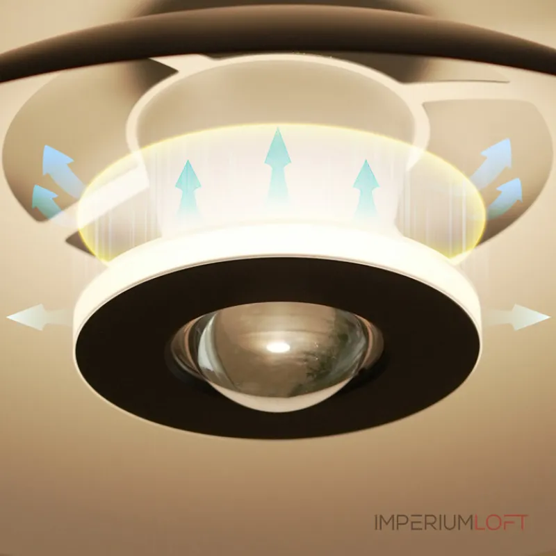 Серия светодиодных подвесных светильников с двойным купольным плафоном и линзированным источником света TERRY D28 от ImperiumLoft