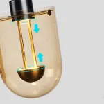 Настенный светильник SIVAN WALL от ImperiumLoft