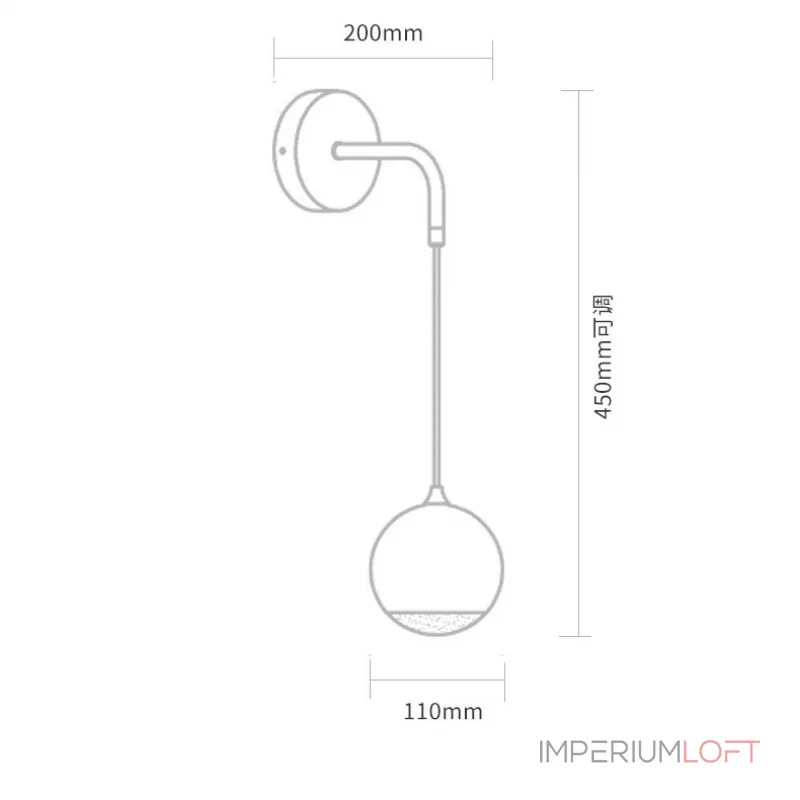 Настенный светильник ANCHER от ImperiumLoft