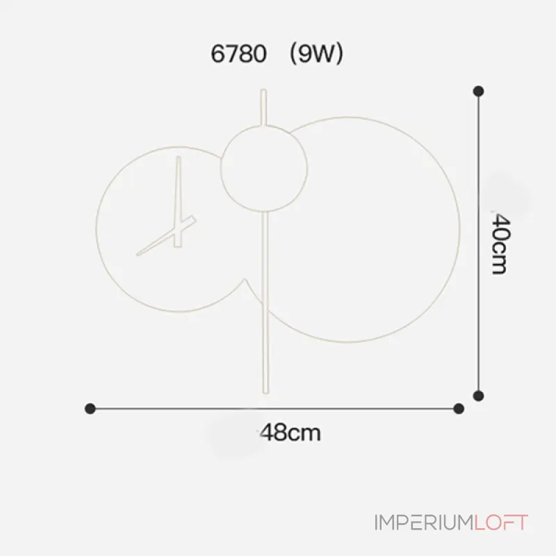 Настенный светильник SPENSER D White Grey от ImperiumLoft Настенный светильник SPENSER D White Grey от ImperiumLoft