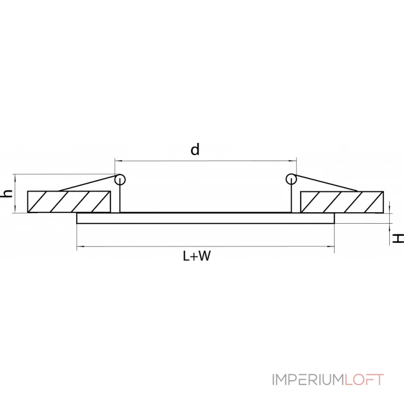 Рамка на 2 светильника Lightstar Domino 214656 от ImperiumLoft