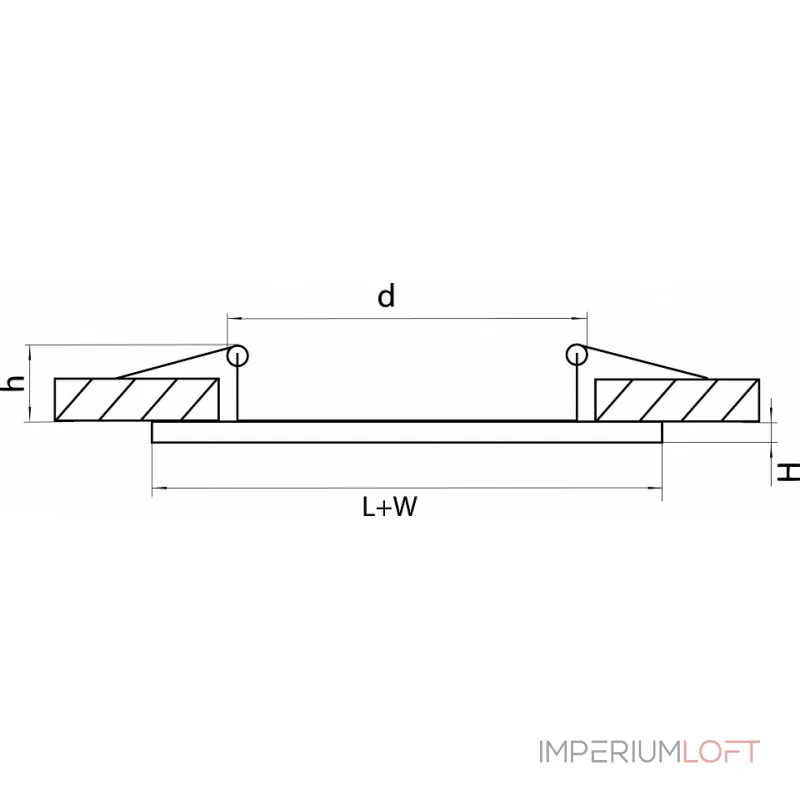 Рамка на 2 светильника Lightstar Domino 214526 от ImperiumLoft