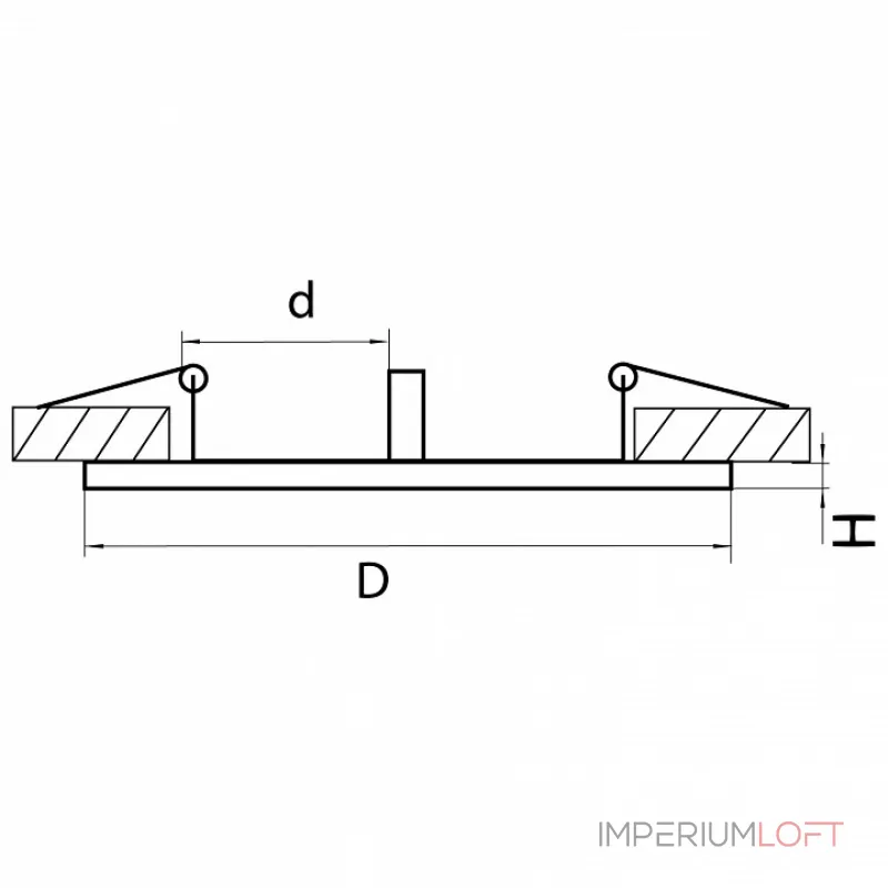 Рамка на 2 светильника Lightstar Intero 16 217626 от ImperiumLoft