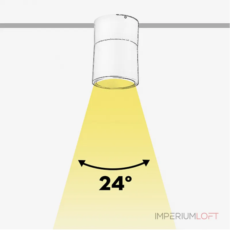 Накладной светодиодный светильник FLEXA White 3000К от ImperiumLoft