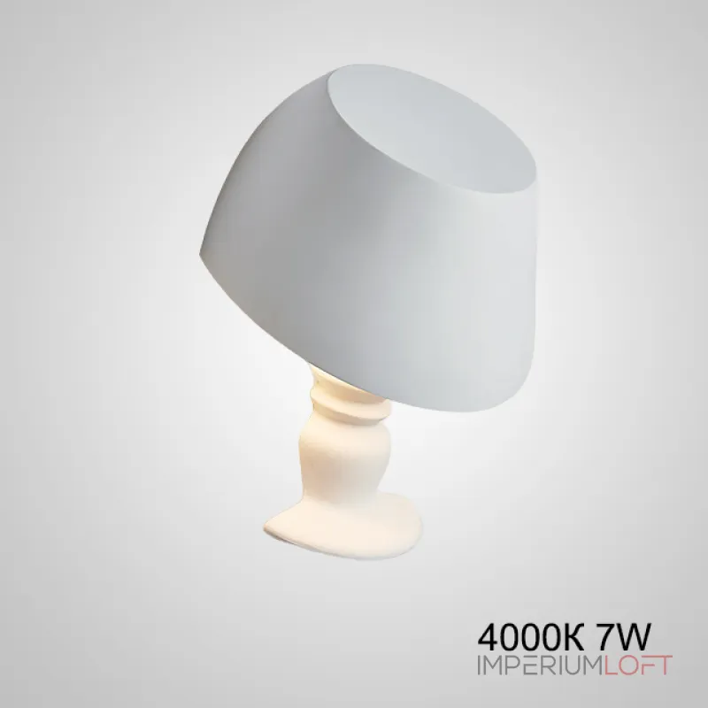 Настенный светильник BEATUS B 7W 4000К от ImperiumLoft Настенный светильник BEATUS B 7W 4000К от ImperiumLoft