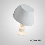 Настенный светильник BEATUS B 7W 6000К от ImperiumLoft