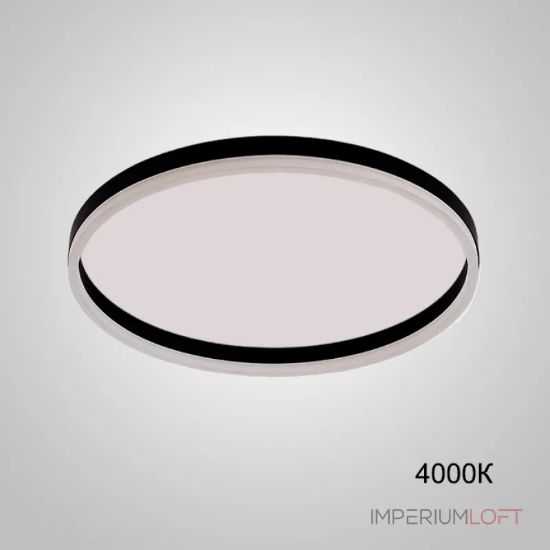Потолочный светильник MONET D60 Black 4000К от ImperiumLoft Потолочный светильник MONET D60 Black 4000К от ImperiumLoft