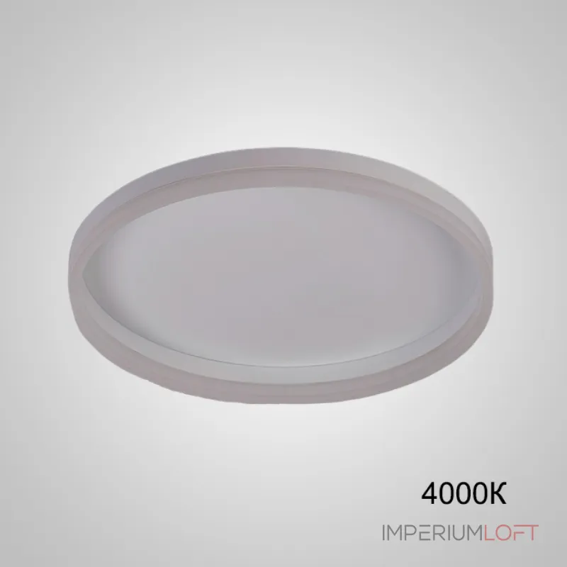 Потолочный светильник MONET D60 White 4000К от ImperiumLoft Потолочный светильник MONET D60 White 4000К от ImperiumLoft