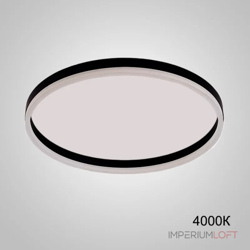 Потолочный светильник MONET D80 Black 4000К от ImperiumLoft Потолочный светильник MONET D80 Black 4000К от ImperiumLoft