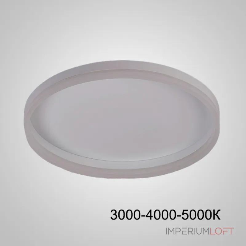 Потолочный светильник MONET D80 White Трехцветный свет от ImperiumLoft Потолочный светильник MONET D80 White Трехцветный свет от ImperiumLoft