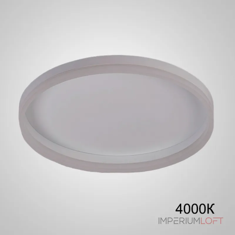 Потолочный светильник MONET D100 White 4000К от ImperiumLoft Потолочный светильник MONET D100 White 4000К от ImperiumLoft