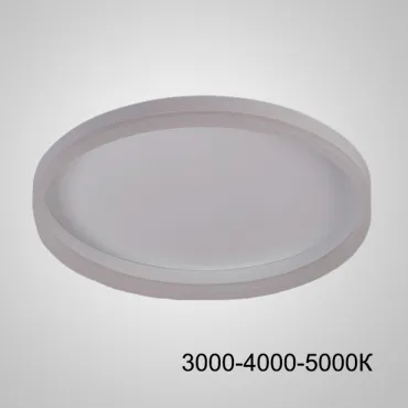 Потолочный светильник MONET D100 White Трехцветный свет