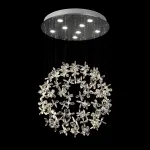 Подвесная люстра LUCIEN D80 Transparent от ImperiumLoft