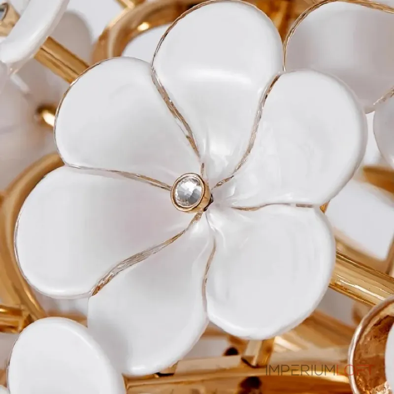 Кольцевые люстры и светильники TEUVO D60 от ImperiumLoft