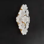 Бра TEUVO WALL от ImperiumLoft