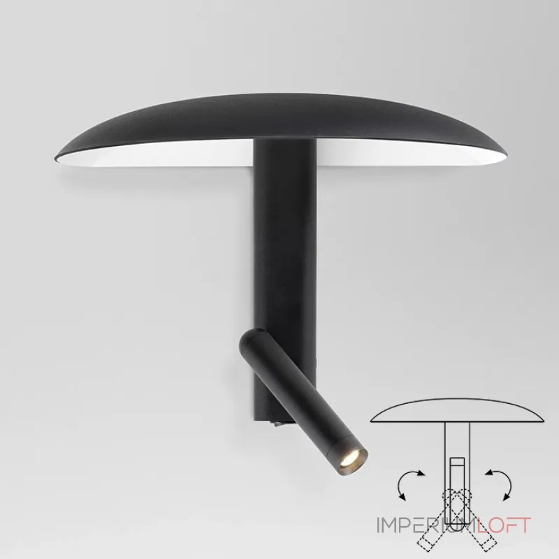 Настенный светильник Dome Beam Black от ImperiumLoft