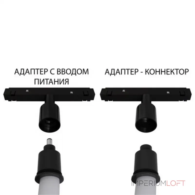 Адаптер-коннектор Expert Для гибкого неона Loop A492106-2 от ImperiumLoft Адаптер-коннектор Expert Для гибкого неона Loop A492106-2 от ImperiumLoft