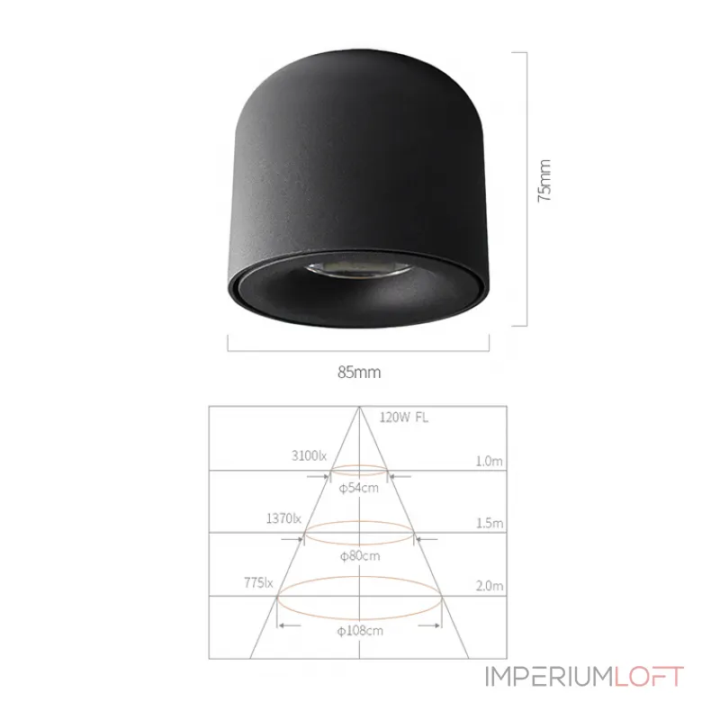 Светильник Q Grey от ImperiumLoft