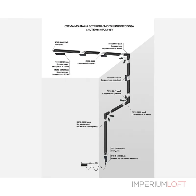 Накладной магнитный шинопровод IT012-5031 black от ImperiumLoft