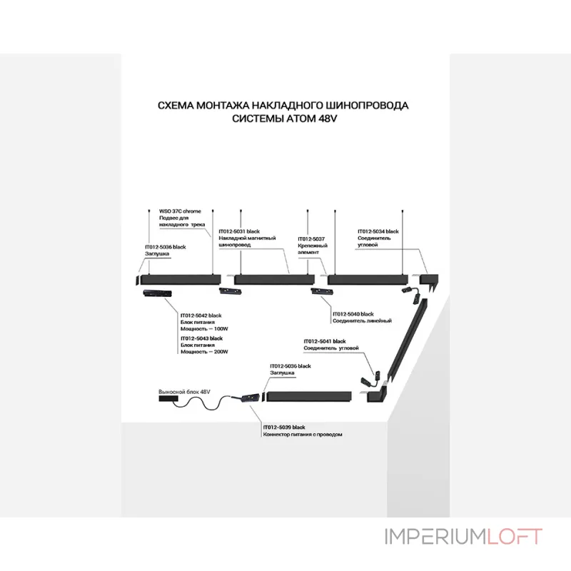 Заглушки IT012-5036 black от ImperiumLoft Заглушки IT012-5036 black от ImperiumLoft