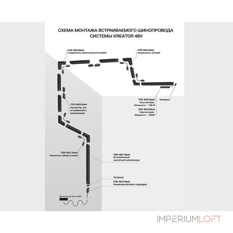 Светильник трековый IT09-9015 black 3000K от ImperiumLoft
