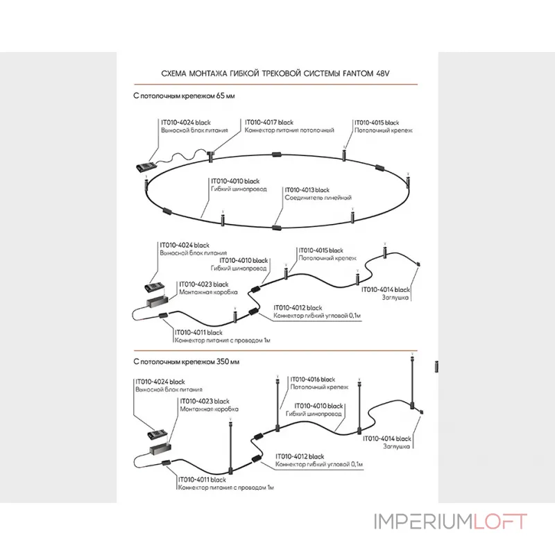 Светильник трековый IT010-4019 black 3000K от ImperiumLoft Светильник трековый IT010-4019 black 3000K от ImperiumLoft
