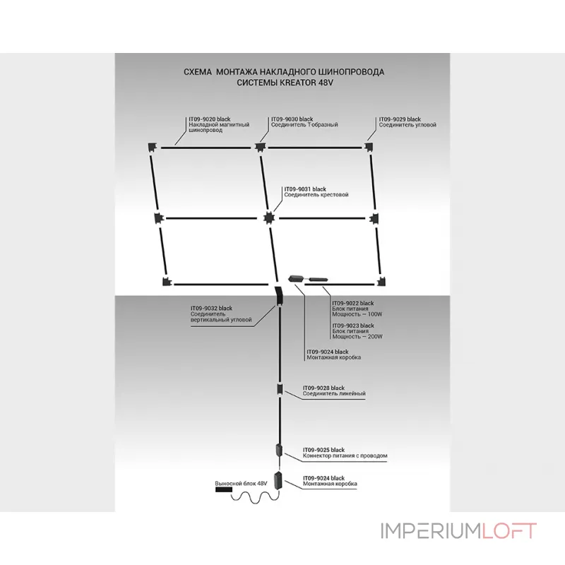 Светильник трековый IT09-9019 black 3000K от ImperiumLoft