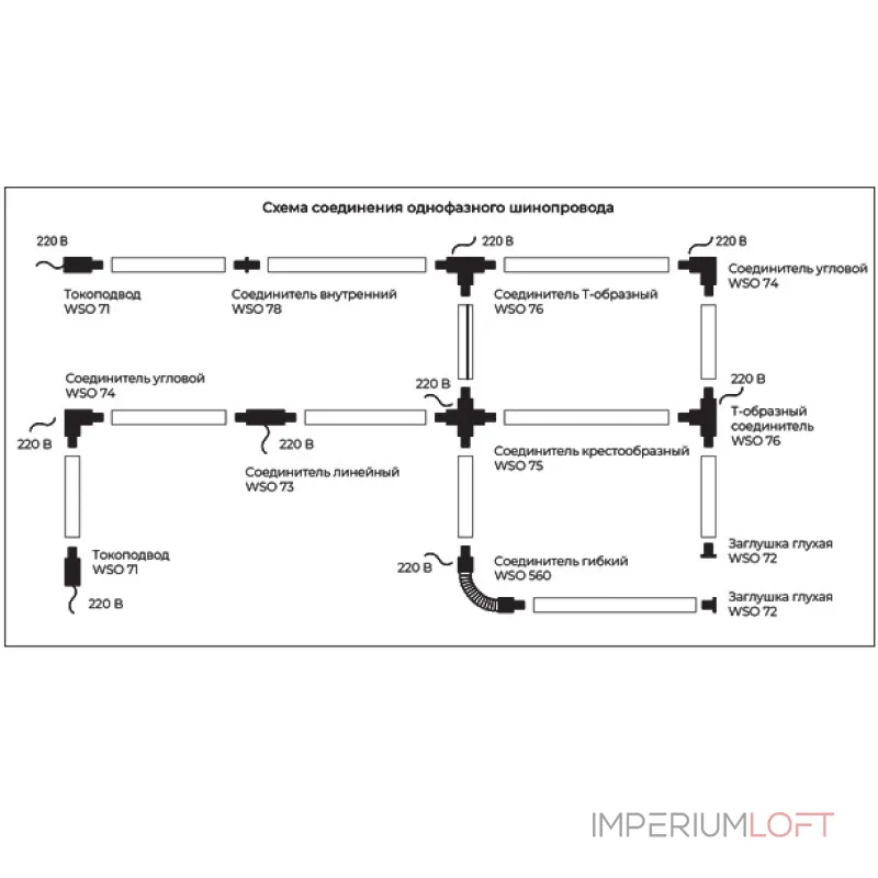 Светильник трековый M03-092 white от ImperiumLoft