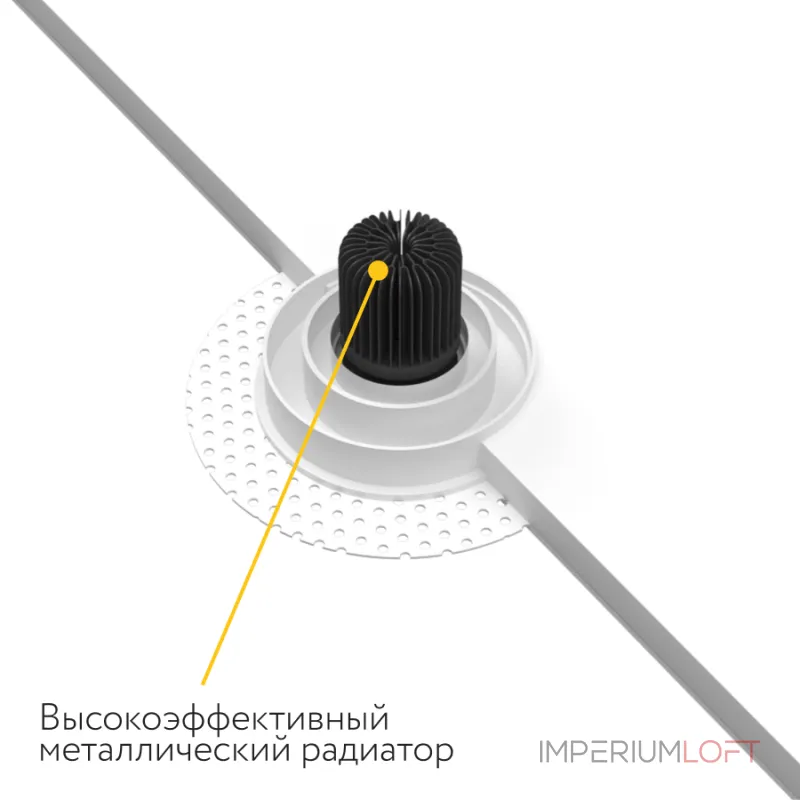 Встраиваемый поворотный светодиодный светильник LeDron LH1501136 от ImperiumLoft Встраиваемый поворотный светодиодный светильник LeDron LH1501136 от ImperiumLoft