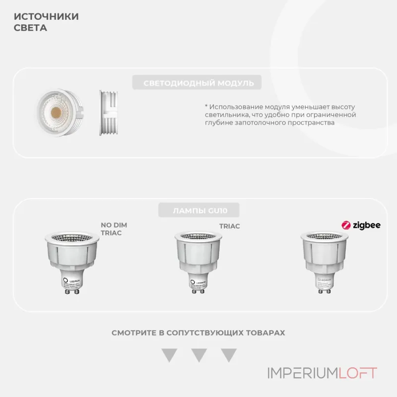 Встраиваемый светильник под сменную лампу Ledron AO1501091 SQ3 Black от ImperiumLoft Встраиваемый светильник под сменную лампу Ledron AO1501091 SQ3 Black от ImperiumLoft