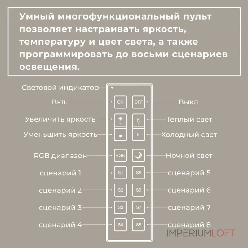 Пульт для управления умным домом LeDron LightWizar Zigbee 2C1YK0020 от ImperiumLoft Пульт для управления умным домом LeDron LightWizar Zigbee 2C1YK0020 от ImperiumLoft