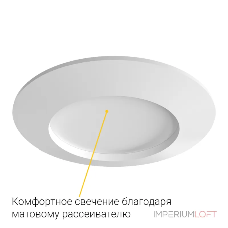 Встраиваемый светильник под сменную лампу LeDron MJ-1212 MJ-1212 White от ImperiumLoft