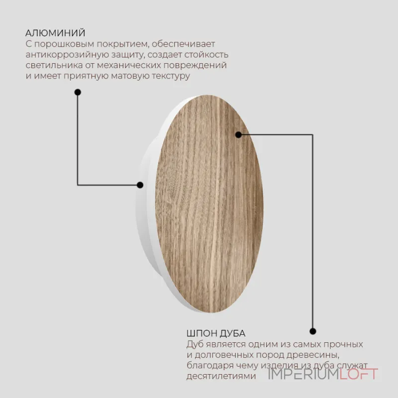 Настенный светодиодный светильник LeDron GW-8663 GW-8663/24 Wooden White от ImperiumLoft Настенный светодиодный светильник LeDron GW-8663 GW-8663/24 Wooden White от ImperiumLoft