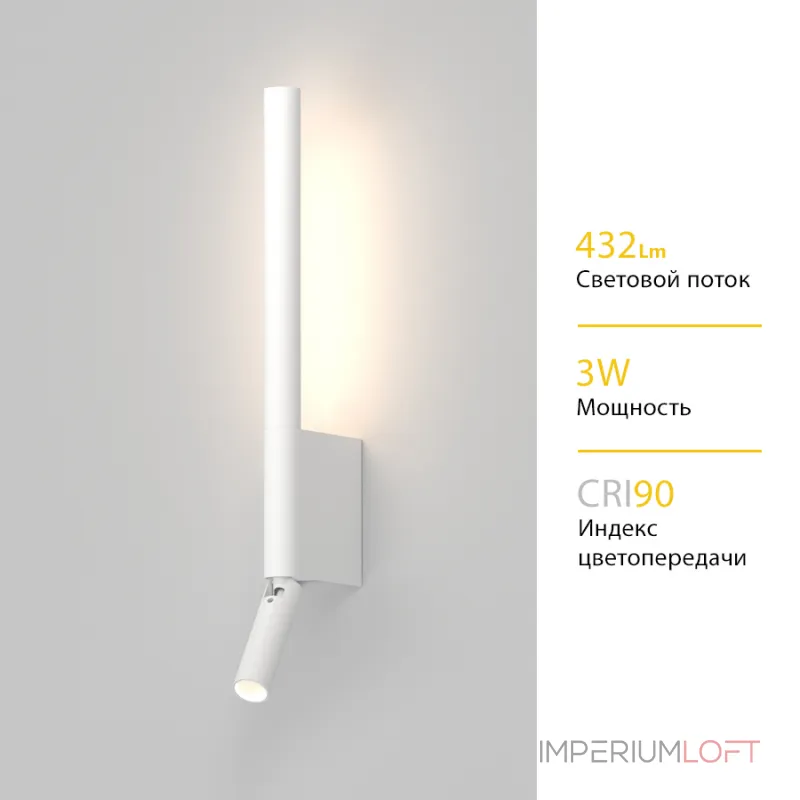 Настенный светодиодный светильник LeDron SPIN Y9133 White от ImperiumLoft