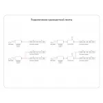 Светодиодная лента Ambrella ILLUMINATION GS3001 от ImperiumLoft