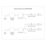 Светодиодная лента Ambrella ILLUMINATION GS4401 от ImperiumLoft