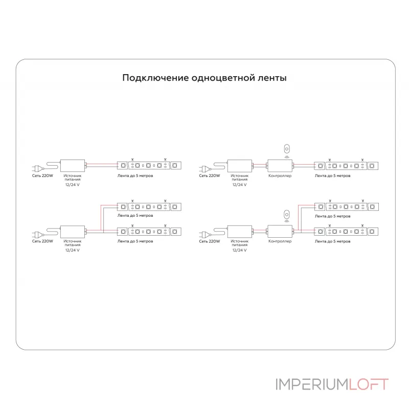 Светодиодная лента Ambrella ILLUMINATION GS3401 от ImperiumLoft Светодиодная лента Ambrella ILLUMINATION GS3401 от ImperiumLoft